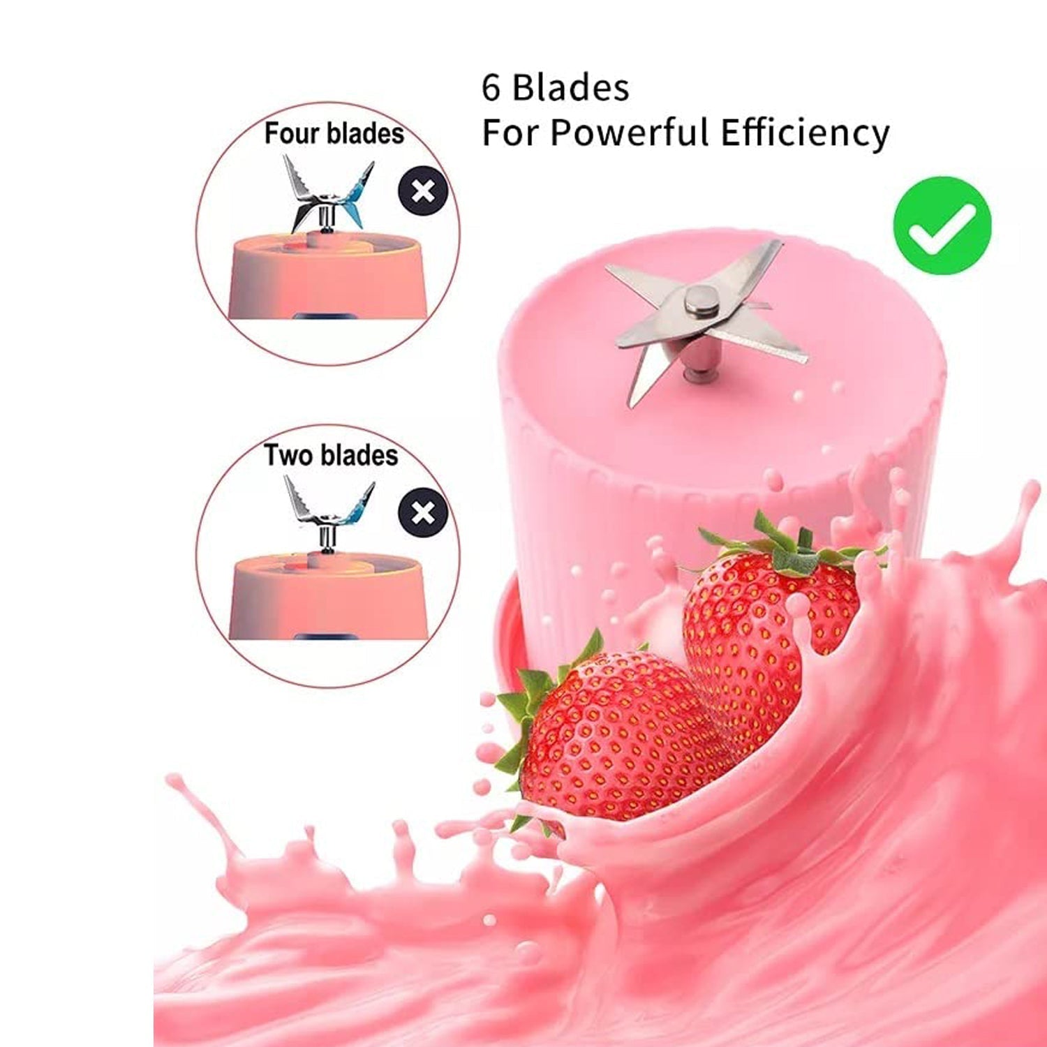 5334A BLENDER PORTABLE JUICER FOR SMOOTHIE , JUICE , VEGETABLE SHAKES WITH 6 BLADES WIRELESS CHARGING MINI PERSONAL SIZE MIXER BOTTLE GRINDER, 380 ML MULTICOLOR DeoDap