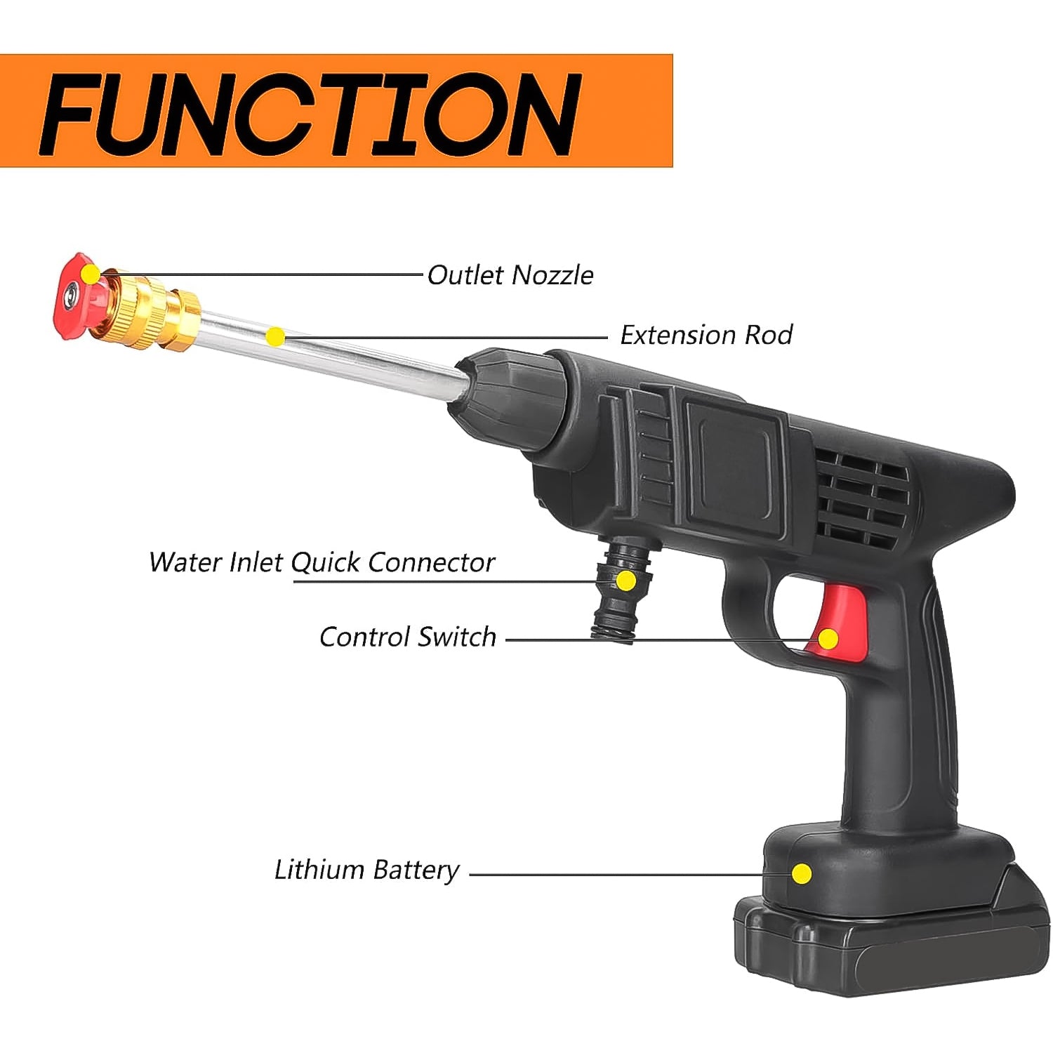  Car Washer Gun 