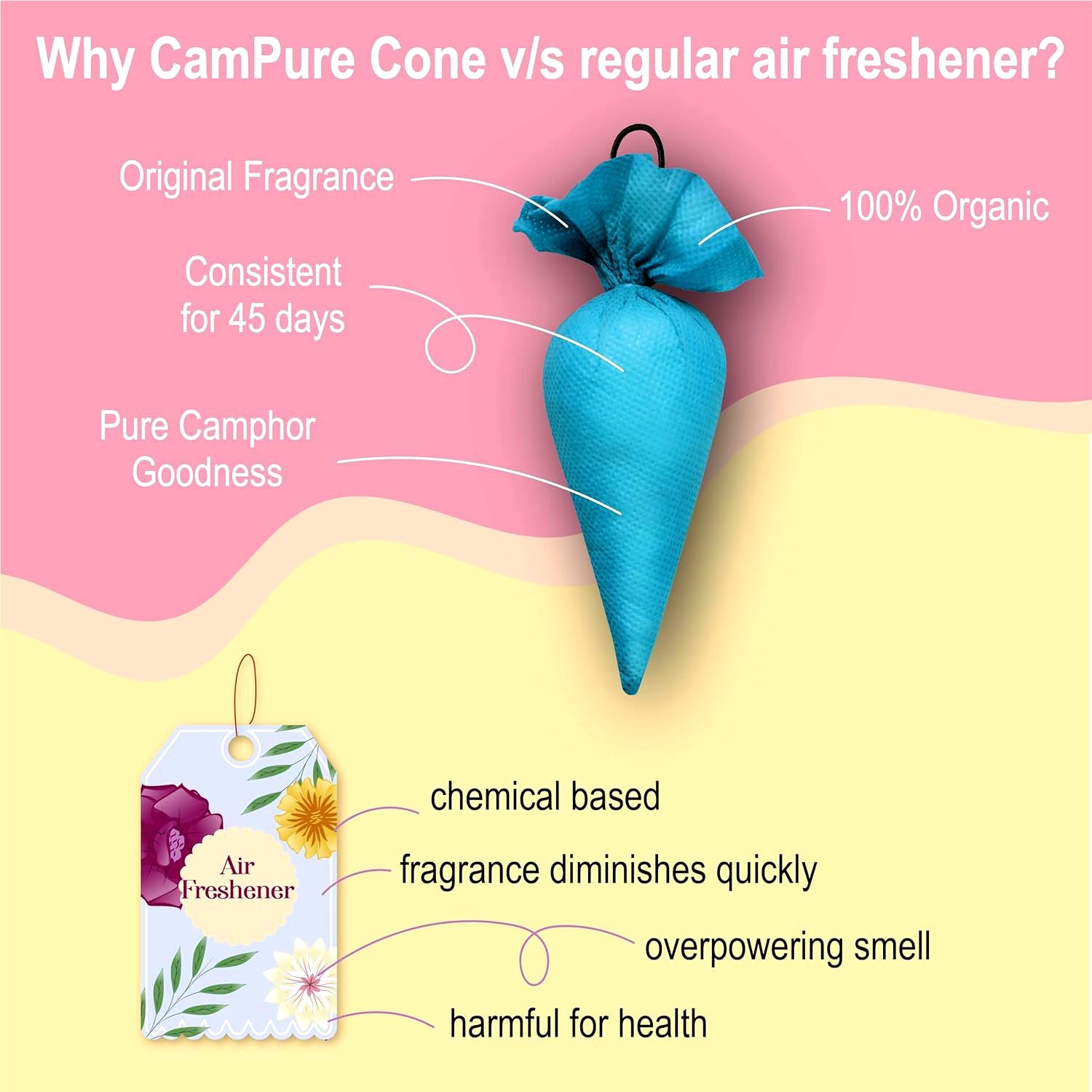 3615 Organic Camphor Cone, Camphor Cone (Charlie) - Room, Car and Air Freshener & Mosquito Repellent (1 Pc)